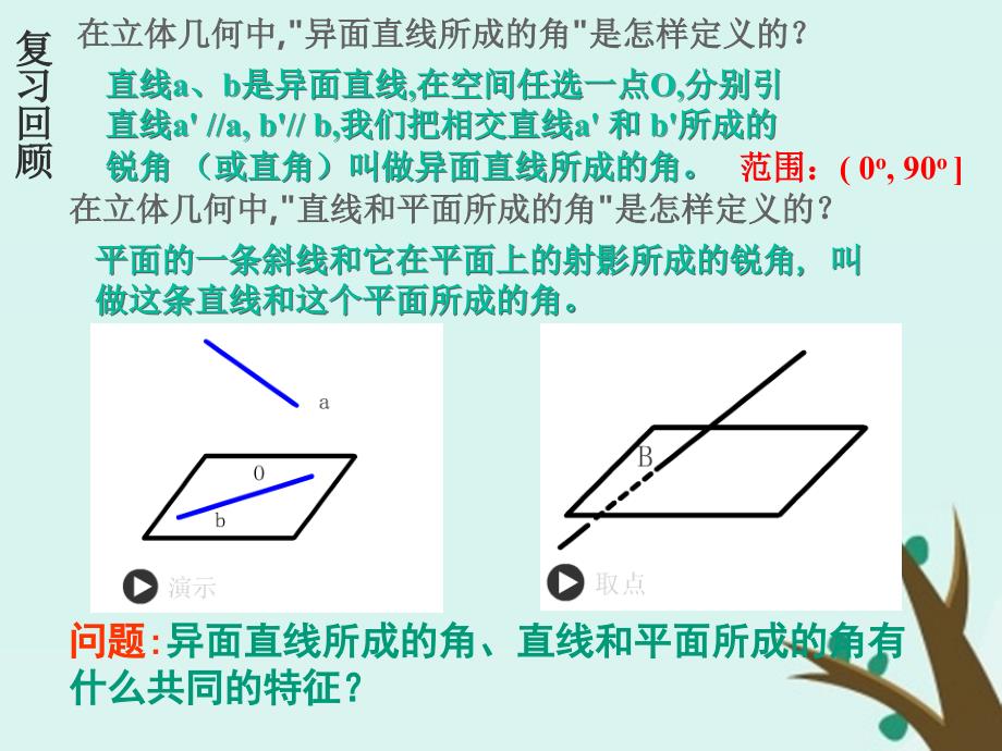 2018年高中数学_第一章 立体几何初步 1.6.1 垂直关系的判定课件2 北师大版必修2_第4页