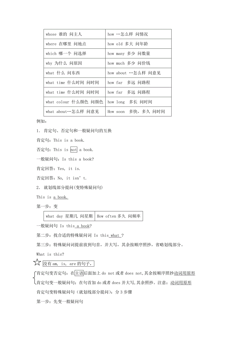 小升初--肯定句、否定句、一般疑问句和特殊疑问句精讲精练_第2页