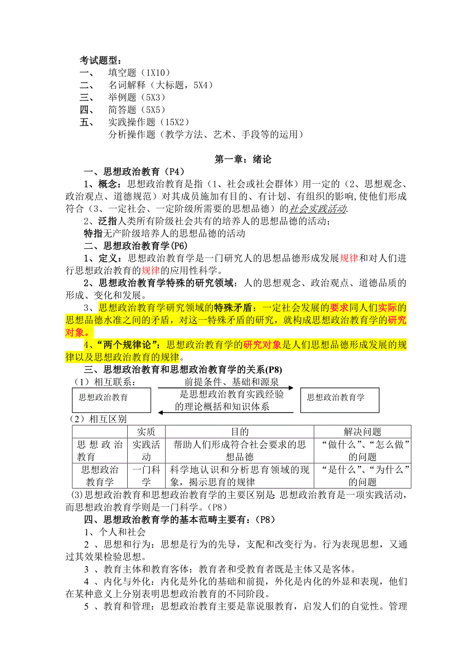 思想政治教育学原理重难点_第1页