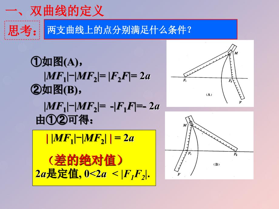 2018年高中数学_第二章 圆锥曲线与方程 2.3.1 双曲线的标准方程课件11 苏教版选修1-1_第4页