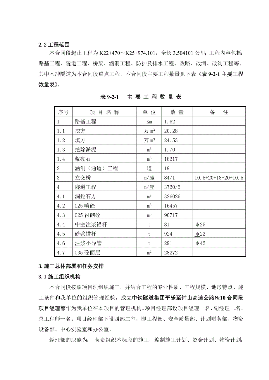 实施性施组_第2页