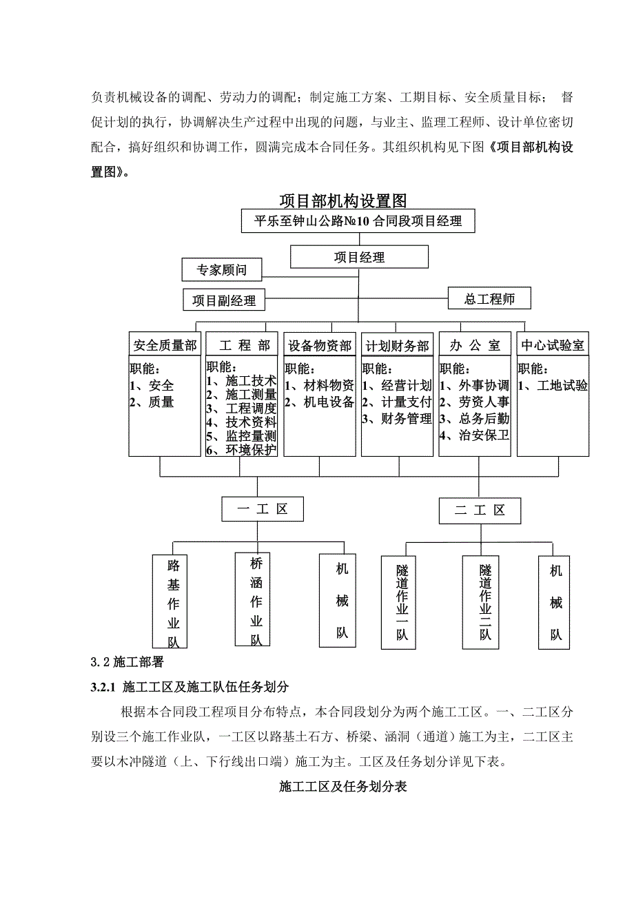 实施性施组_第3页