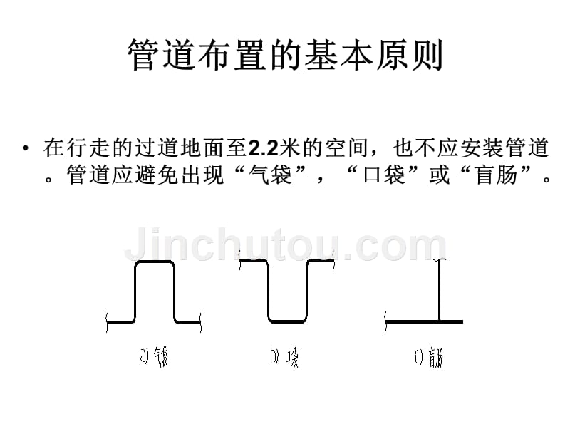 §55.7管道布置图36章节_第5页