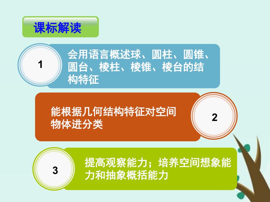 2018年高中数学_第一章 立体几何初步 1.1 简单几何体课件5 北师大版必修2_第2页