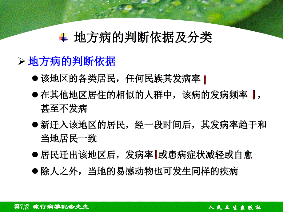 §28章地方病_第4页