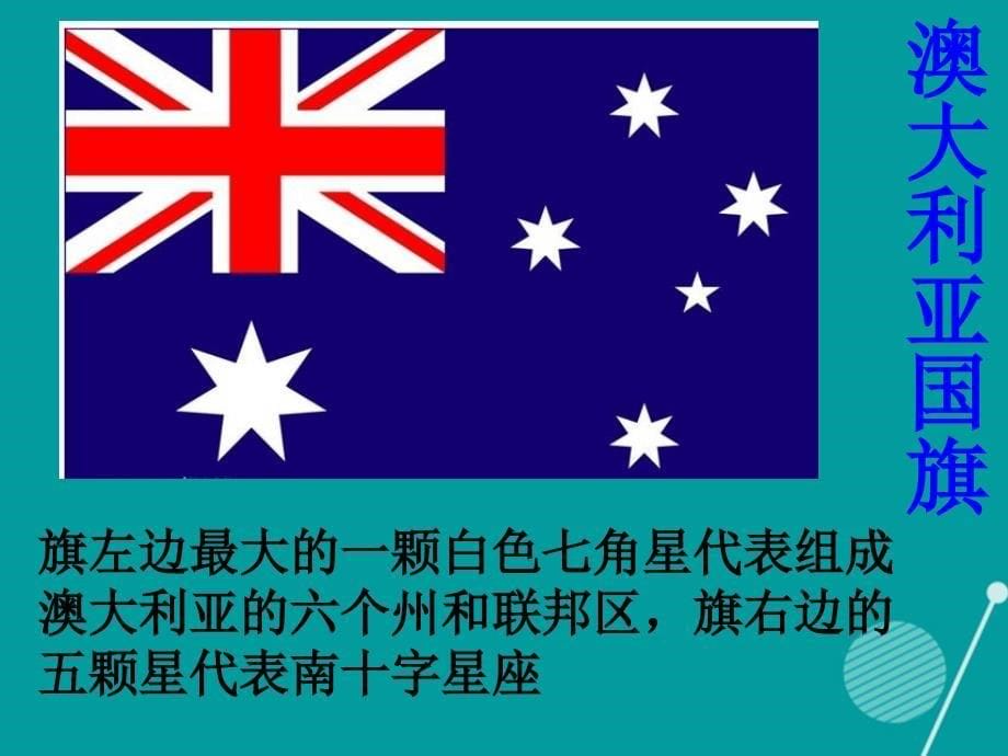 七年级历史与社会上册_第二单元 第三课 世界大家庭 国家和地区课件 人教版_第5页