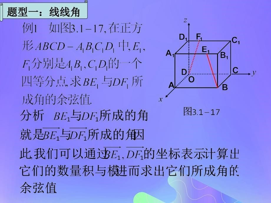 2018年高中数学_第3章 空间向量与立体几何 3.2.3 空间的角的计算课件7 苏教版选修2-1_第5页