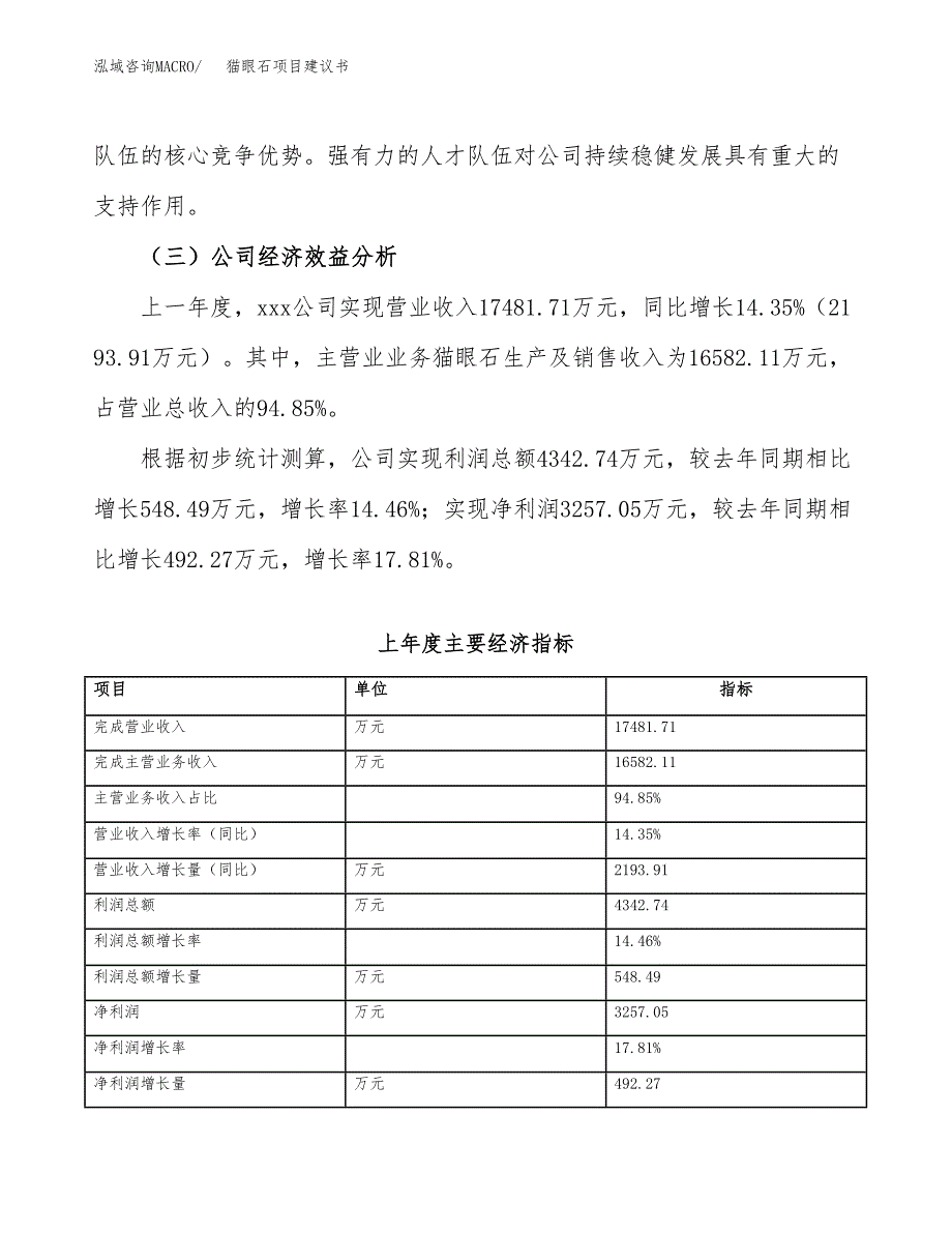 猫眼石项目建议书（35亩）.docx_第4页