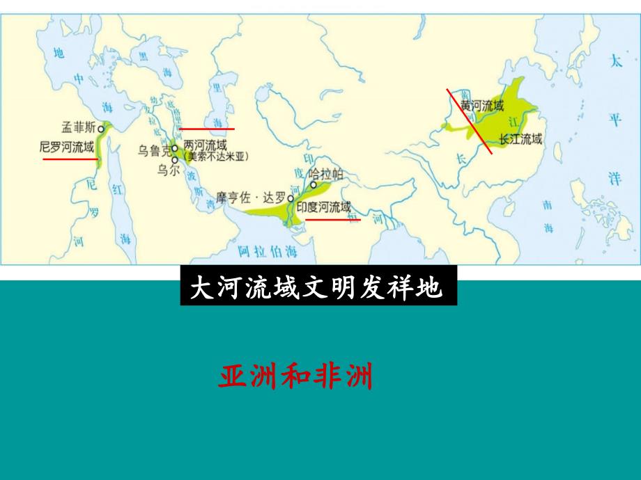 七年级历史与社会下册_第八单元 文明探源 第二课《早期文明区域》（第1课时）课件 新人教版_第2页