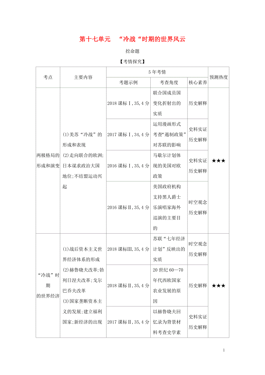 （课标版 5年高考3年模拟a版）2020年高考历史总复习 第十七单元&ldquo;冷战&rdquo;时期的世界风云学案（含解析）_第1页