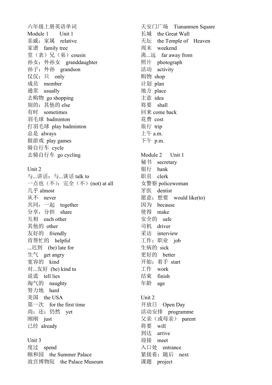 2018年上海版牛津英语六年级上册单词表及课文翻译_第1页