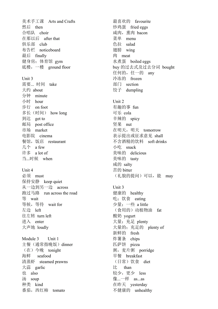 2018年上海版牛津英语六年级上册单词表及课文翻译_第2页