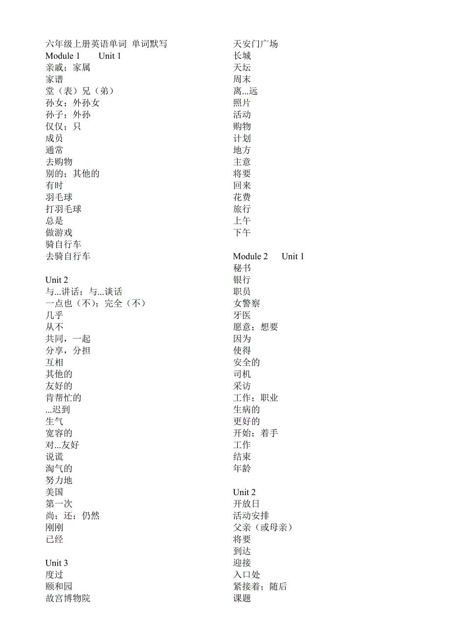 2018年上海版牛津英语六年级上册单词表及课文翻译_第3页