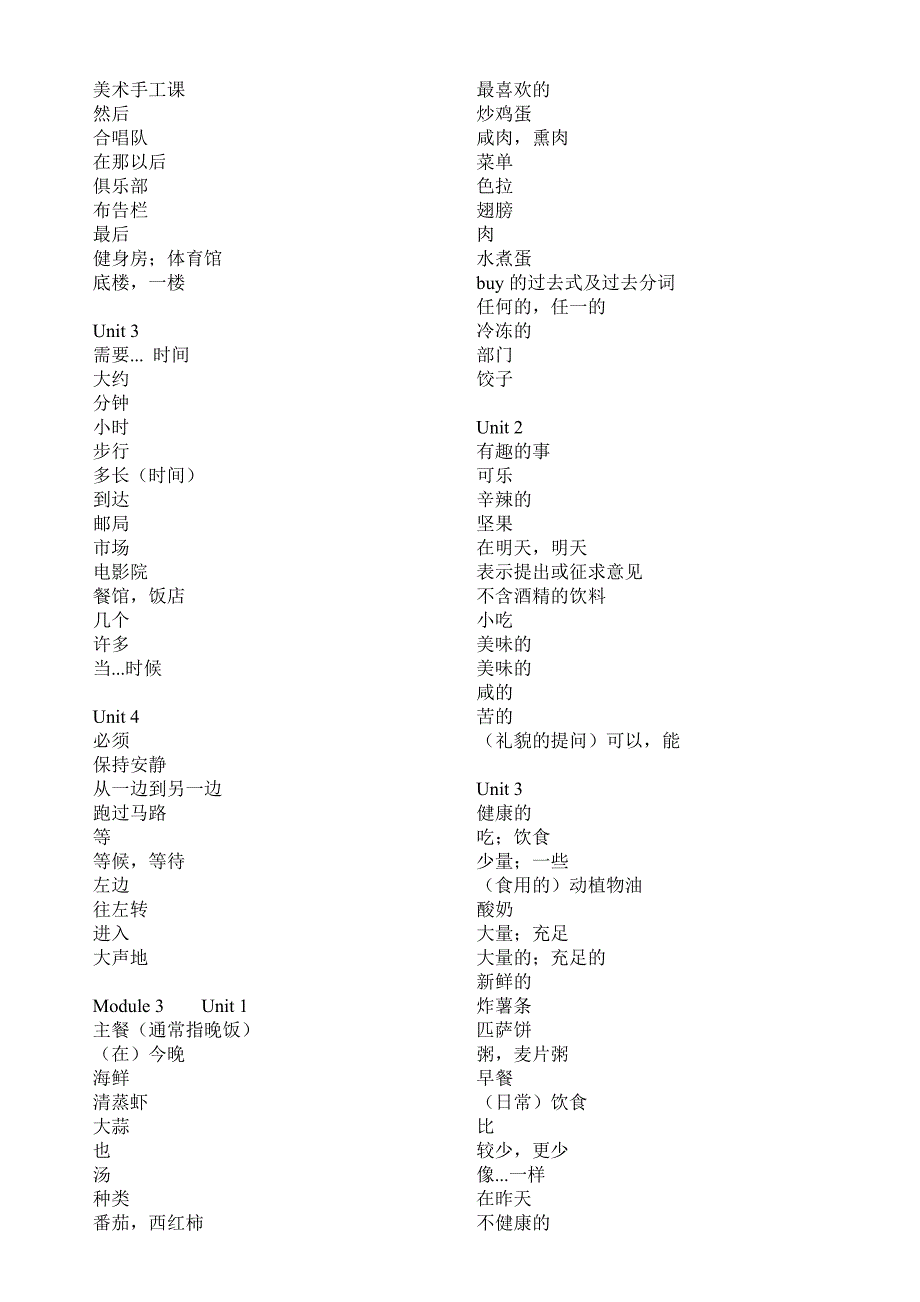 2018年上海版牛津英语六年级上册单词表及课文翻译_第4页