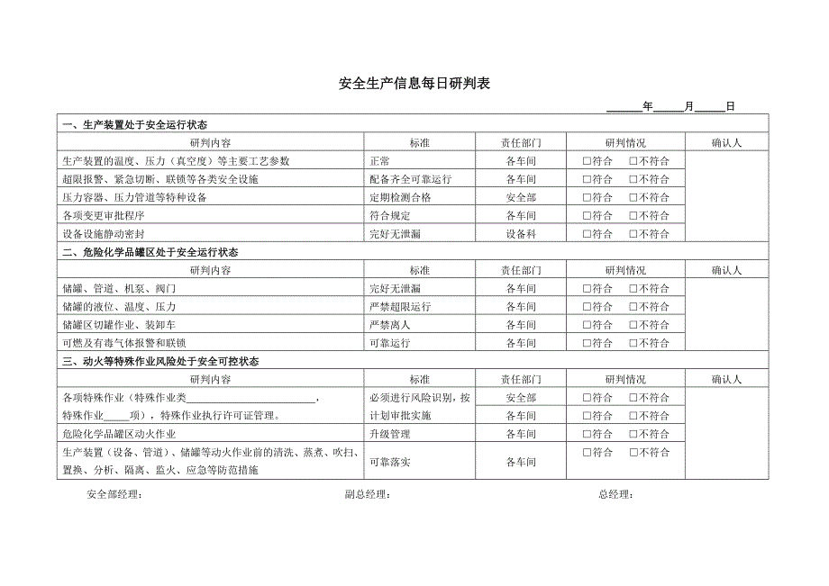 安全风险研判和承诺公告制度_第4页