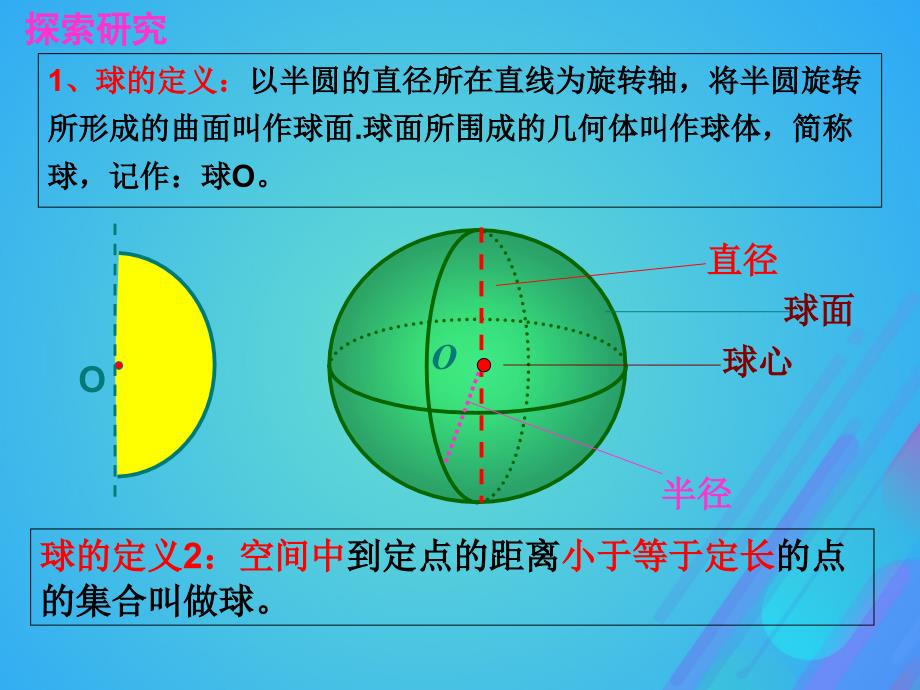 2018年高中数学_第一章 立体几何初步 1.1.1 简单旋转体课件1 北师大版必修2_第3页