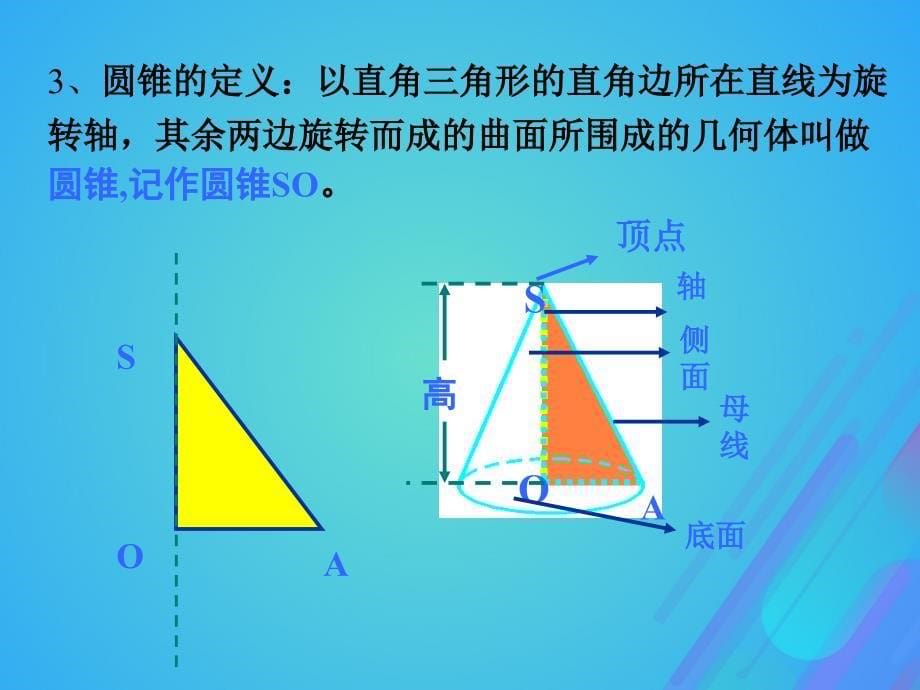 2018年高中数学_第一章 立体几何初步 1.1.1 简单旋转体课件1 北师大版必修2_第5页