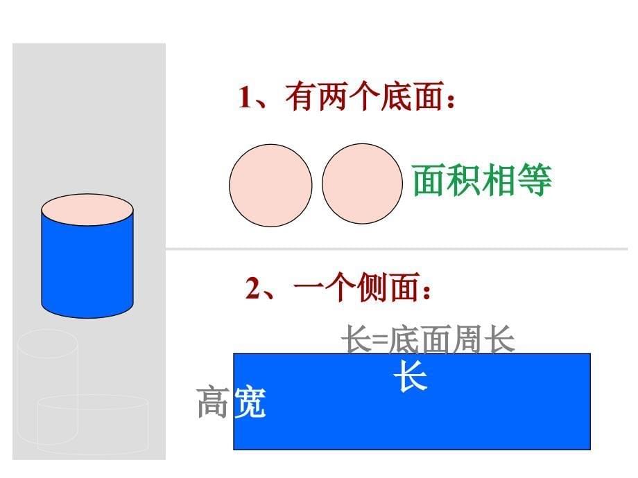 《圆柱的表面积》1课件_第5页