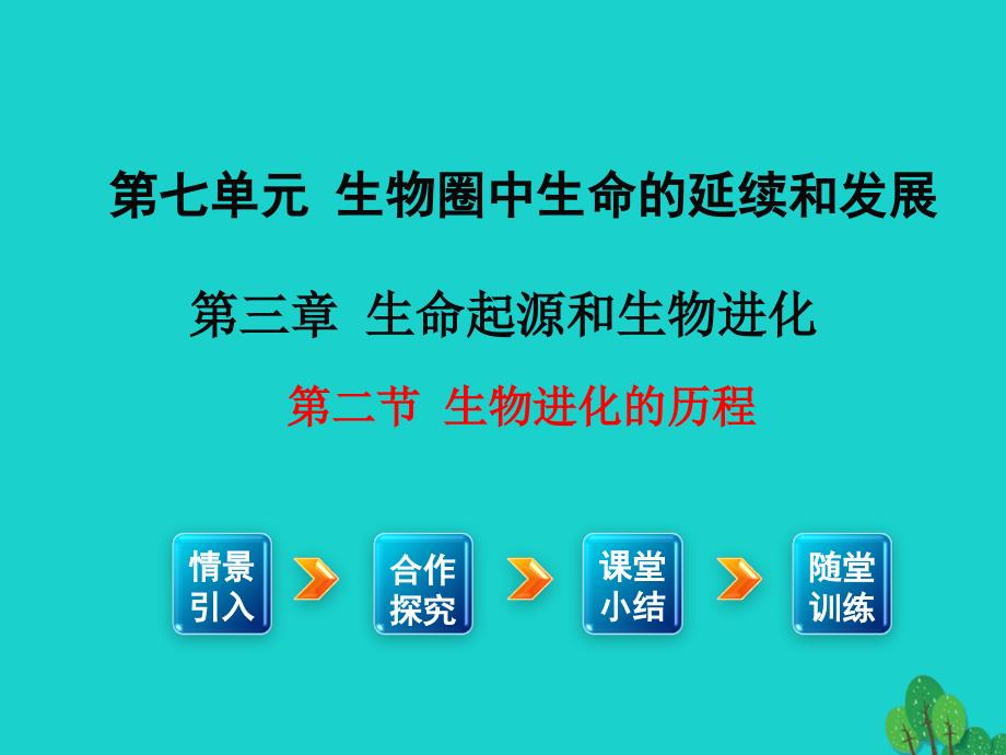 八年级生物下册_第七单元 第三章 第二节 生物进化的历程课件 （新版）新人教版_第1页