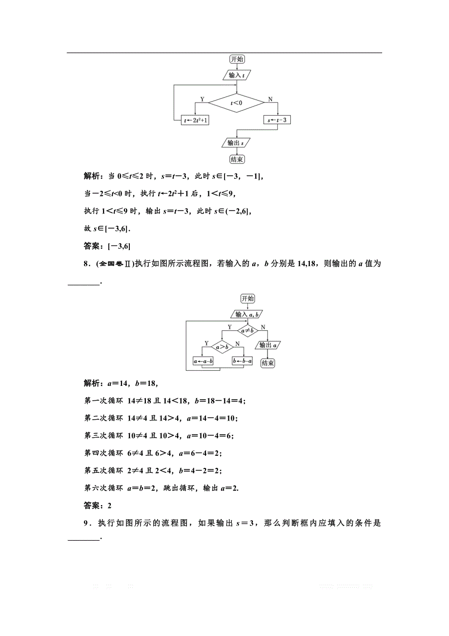 2017-2018学年高中数学苏教版必修3：回扣验收特训（一） 算法初步 _第3页