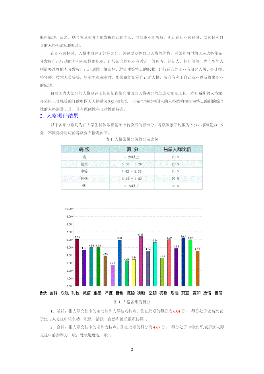 《大学生职业测评》结果报告_第2页