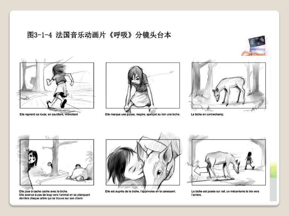动画分镜头台本设计 高职动漫专业 刘兆一第三章 分镜头台本的画面构图_第3页