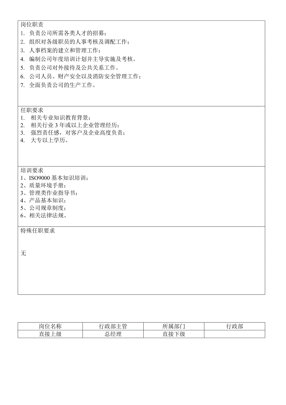 职务说明书4417149978_第3页