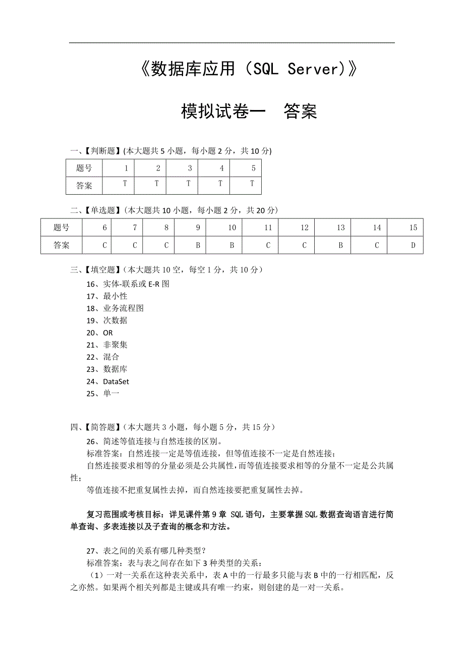 数据库应用(SQL_Server)模拟试卷和答案资料_第4页