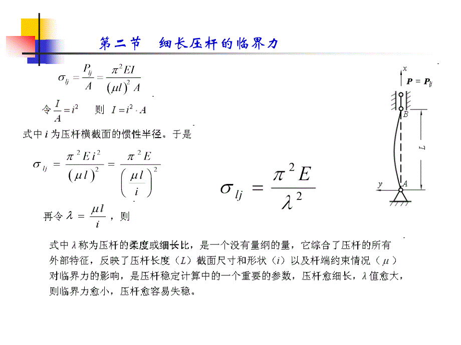 工程力学 教学课件 ppt 作者 杨兆伟 主编 孙康岭 李琦 副主编第十一章压杆稳定_第4页