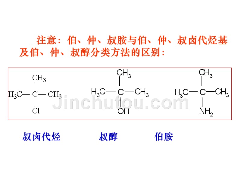 有机化学 教学课件 ppt 作者 马朝红 董宪武 主编9第九章 含氮和含磷有机化合物_第4页