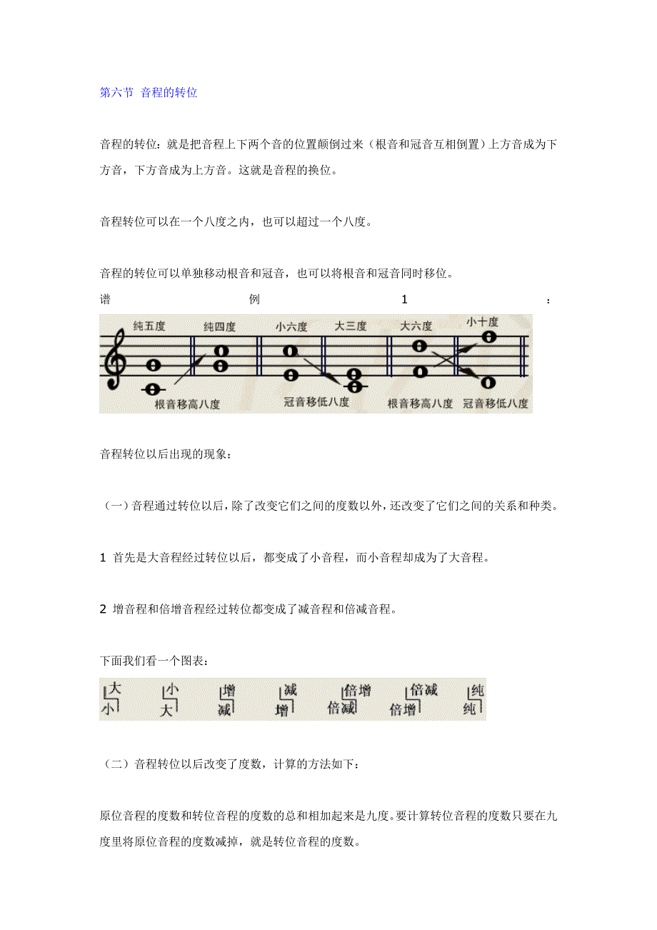 第六节-音程的转位_第1页