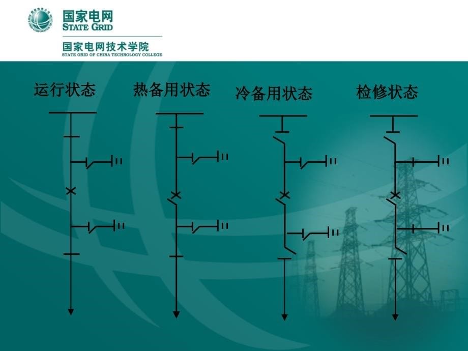 10kV线路倒闸操作课件_第5页