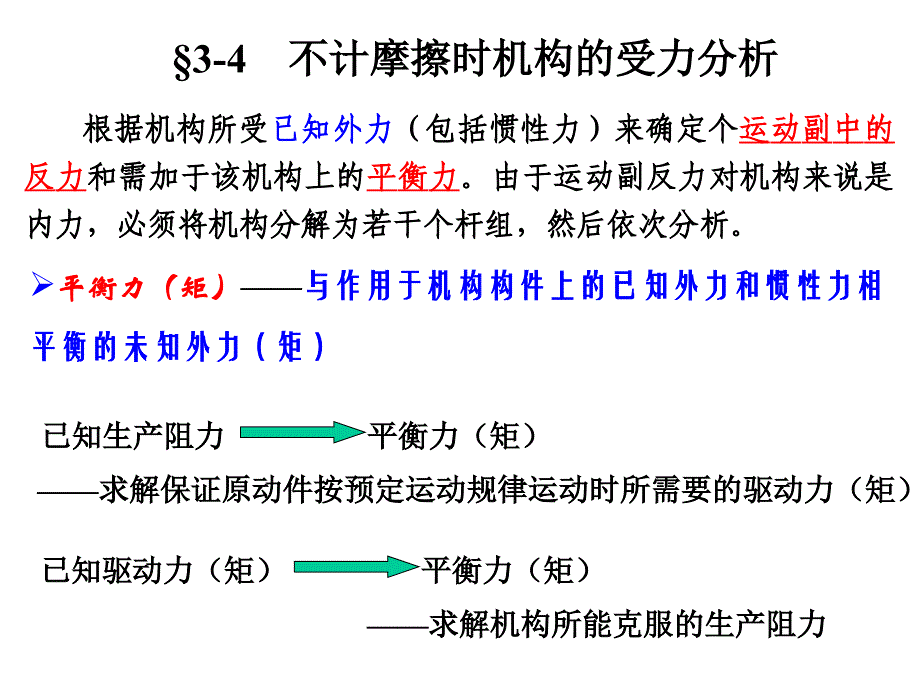 机械原理课件之四杆机构受力分析_第1页