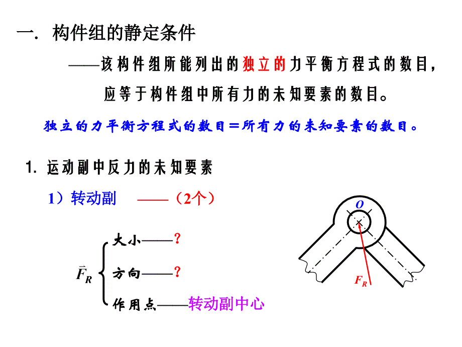 机械原理课件之四杆机构受力分析_第2页