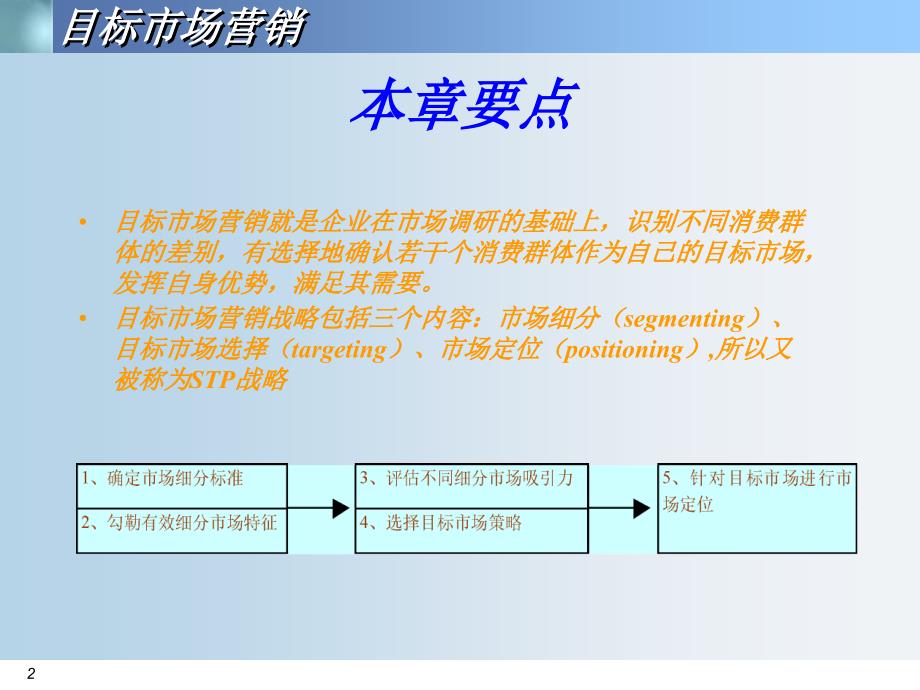 市场营销学 教学课件 ppt 作者 吕朝晖 主编 课件6 目标市场营销战略_第2页