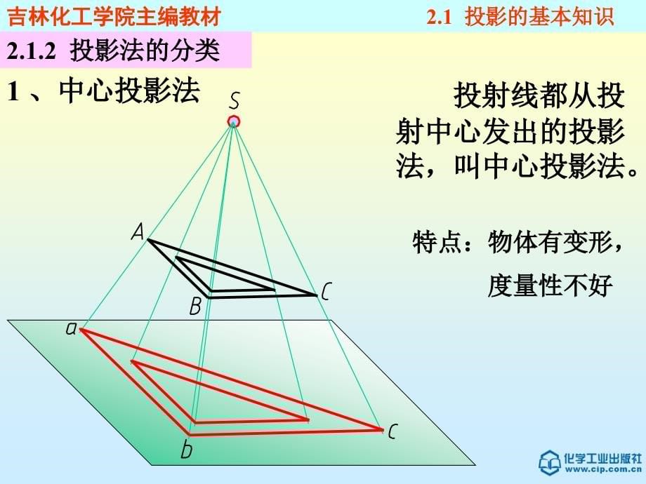 工程制图与AutoCAD教程 教学课件 ppt 作者 佟以丹 刘文彦 王晓玲 主编第2章 点线面_第5页