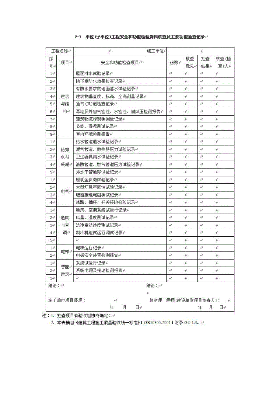 建筑工程施工质量检查与验收第二版 教学课件 ppt 作者 姚谨英 主编 2工程质量验收记录与资料的填写表2-7_第1页