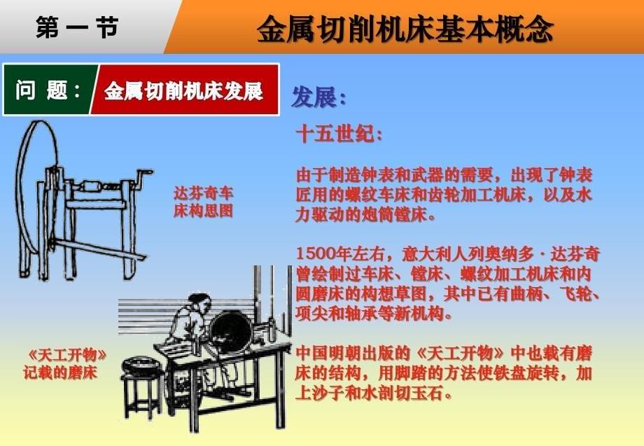 现代机床设备 第二版课件 教学课件 ppt 作者 顾京 主编01第一章 机床设备的基础知识_第5页