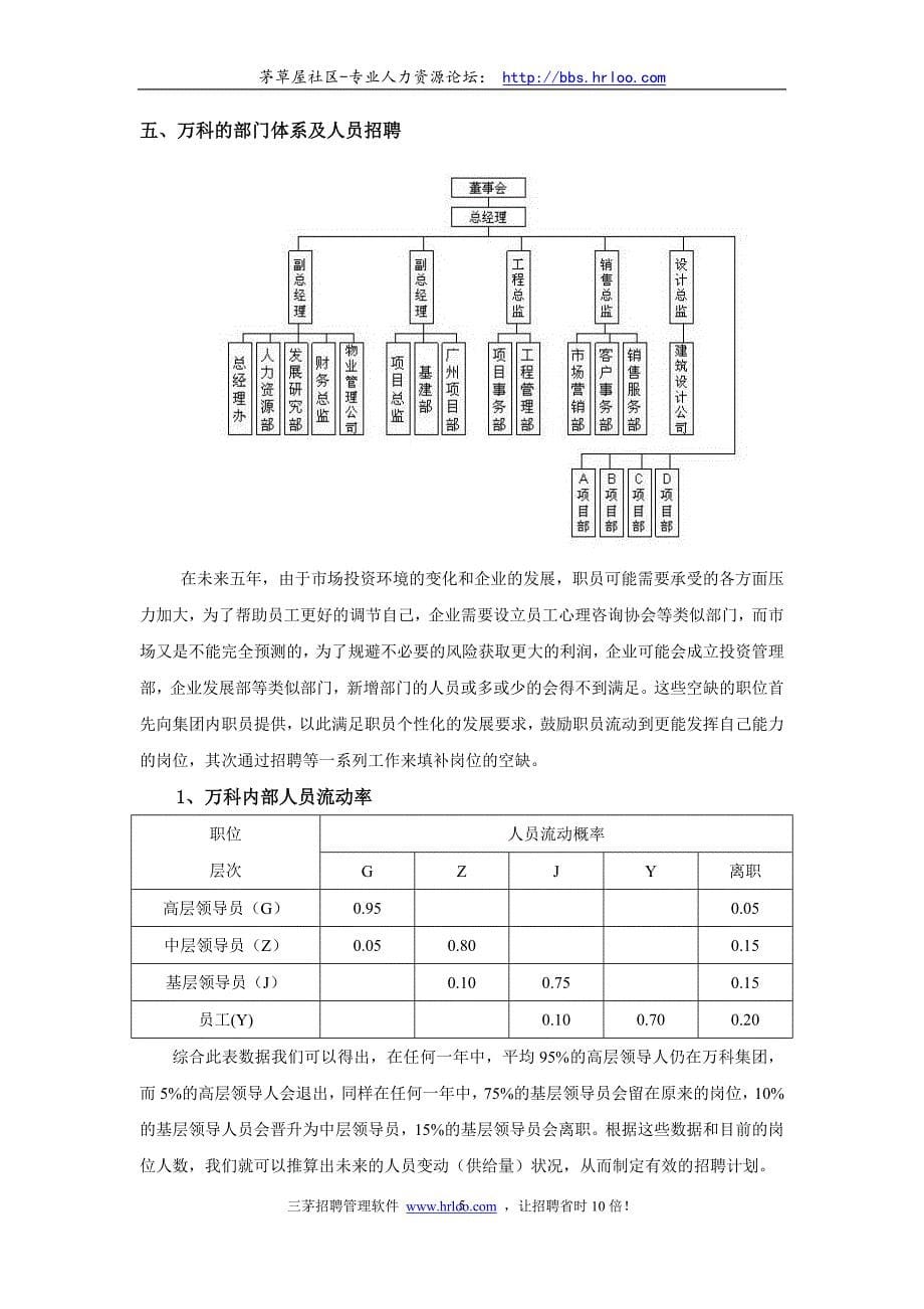 万科人力资源战略规划资料_第5页