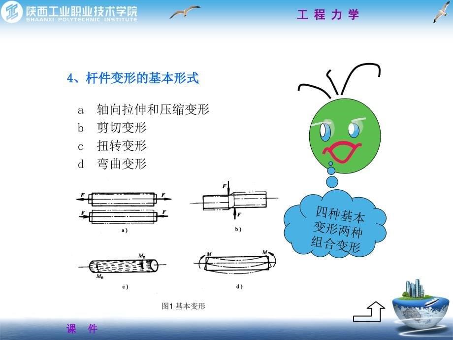 工程力学 教学课件 ppt 作者 樊爱珍 主编 翟芳婷 副主编14-轴向拉压概念和内力_第5页