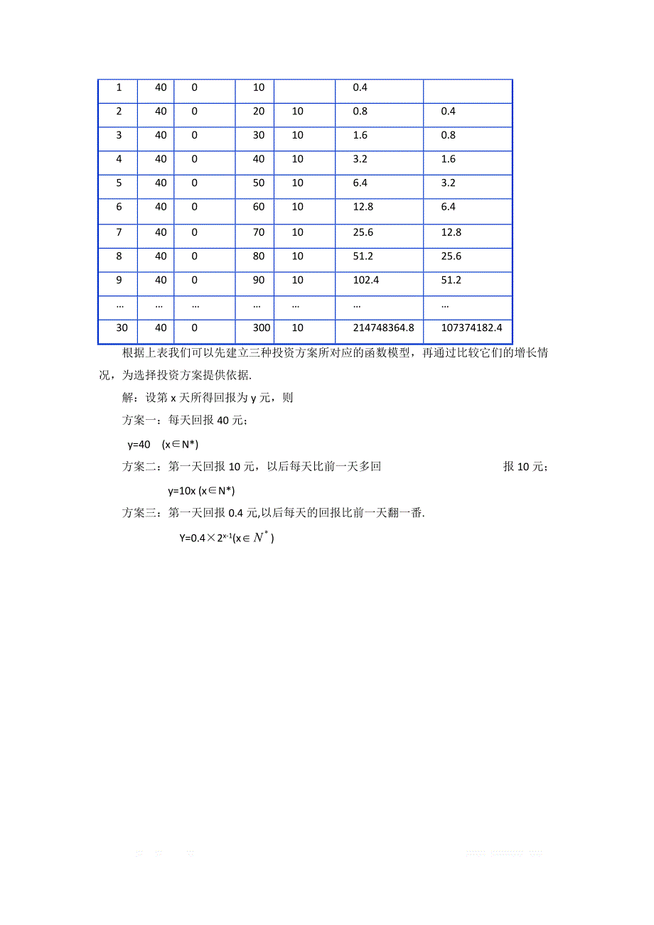 内蒙古准格尔旗世纪中学高中数学必修一：3.2.1《几类不同增长的函数模型》教案 _第2页