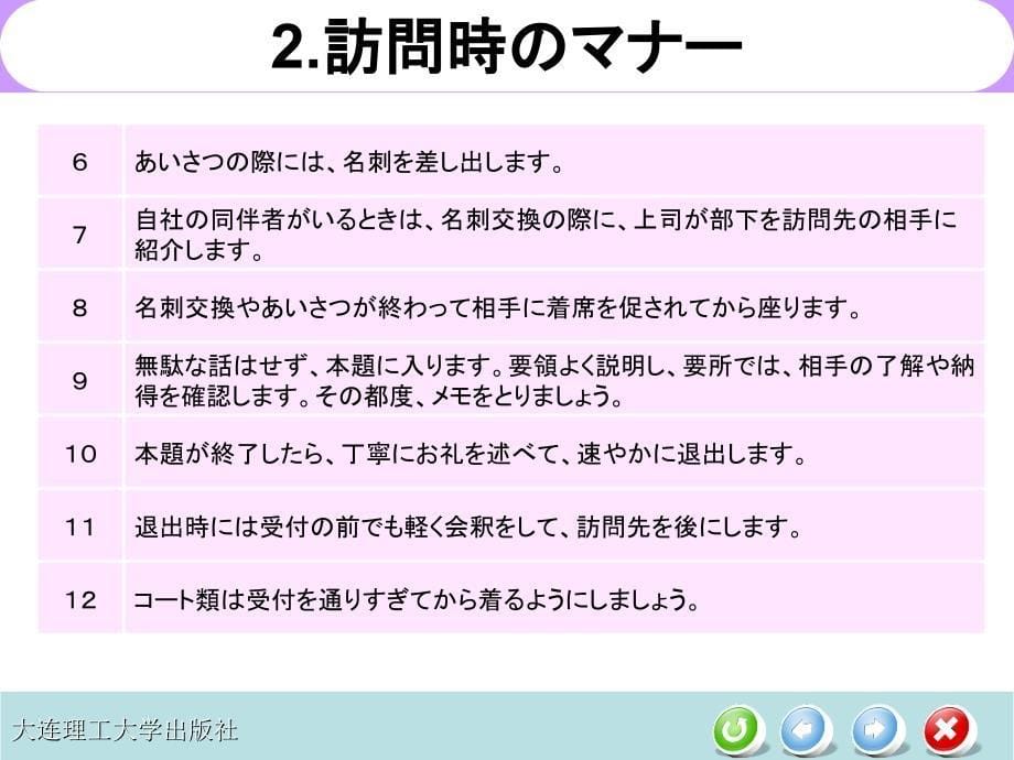 商务日语综合实训 丛惠媛 第二部分日语5_第5页