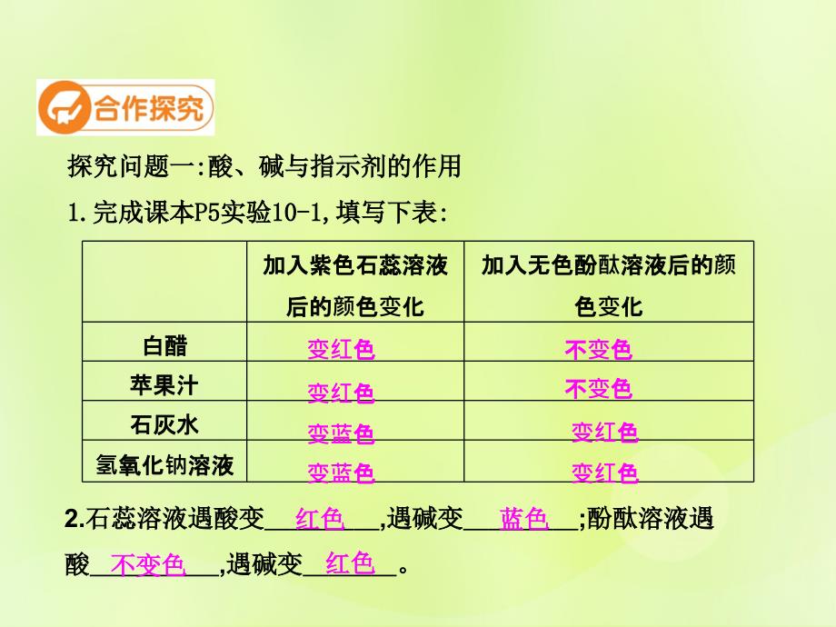 九年级化学下册_第十单元 酸和碱 课题1 常见的酸和碱（第1课时）高效课堂课件 （新版）新人教版_第4页