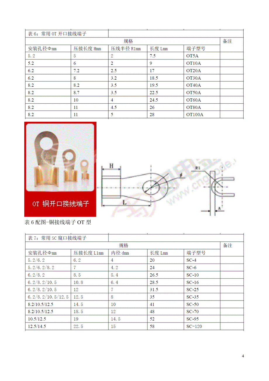 常用电气辅材列表_第4页