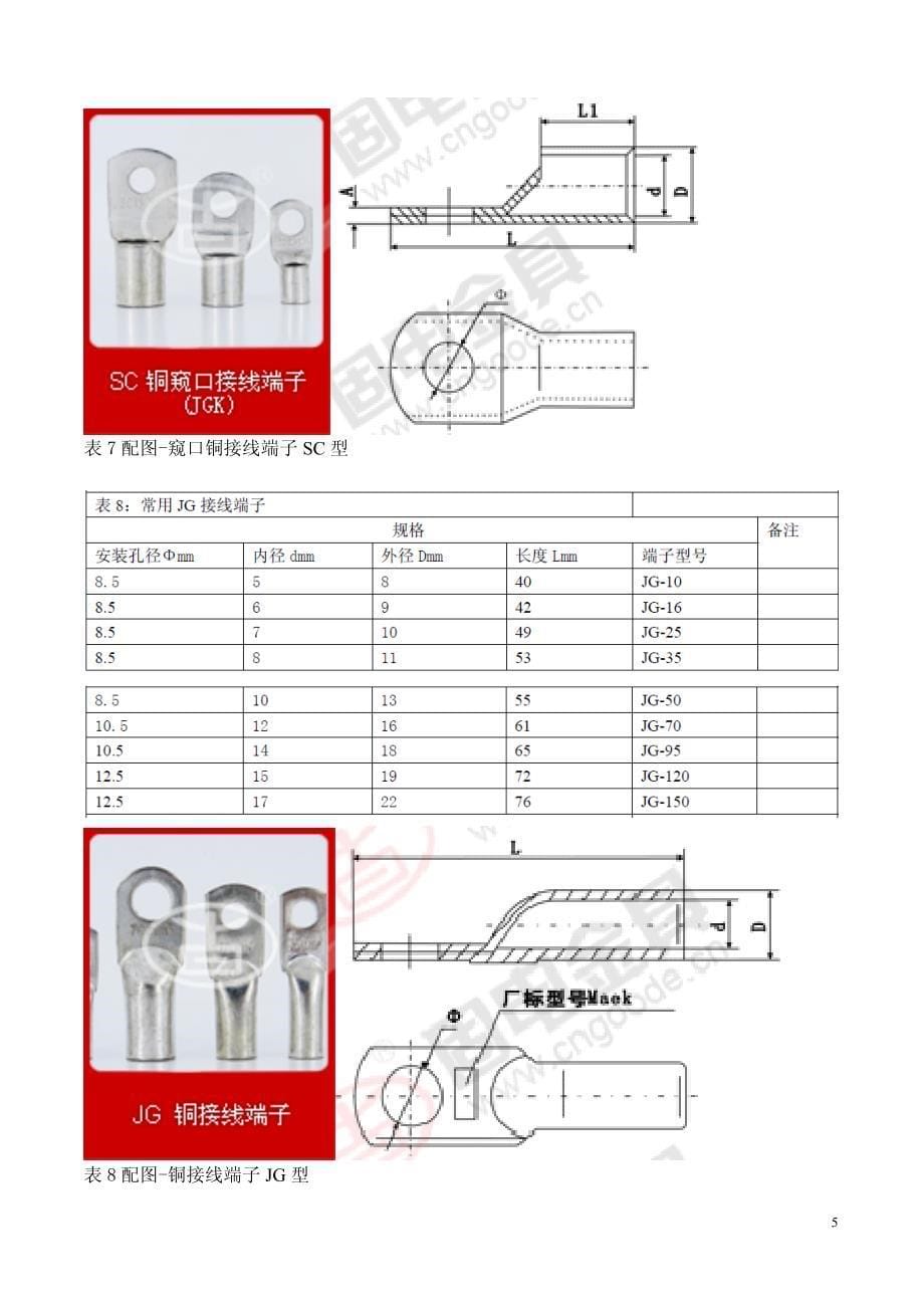 常用电气辅材列表_第5页