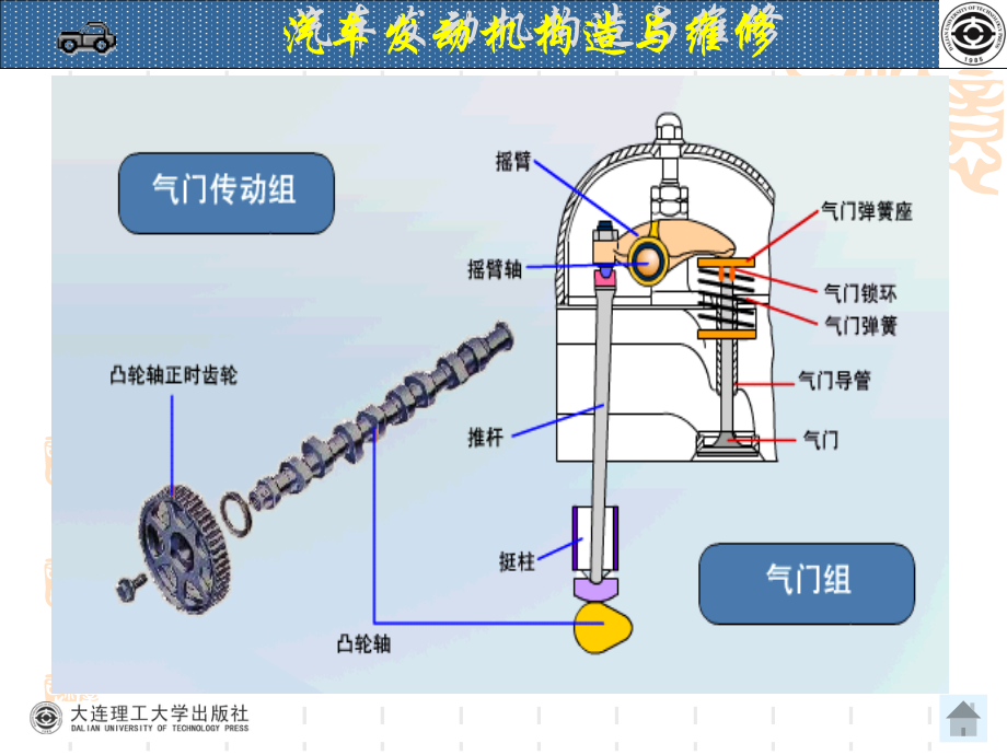 汽车发动机构造与维修第三版项目三 配气机构的构造与维修_第4页