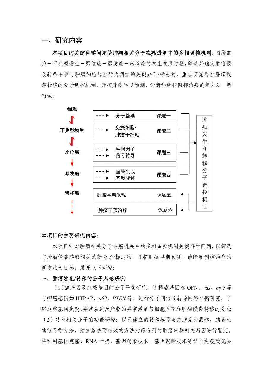 肿瘤相关分子在癌进展中的多相调控机制_第2页