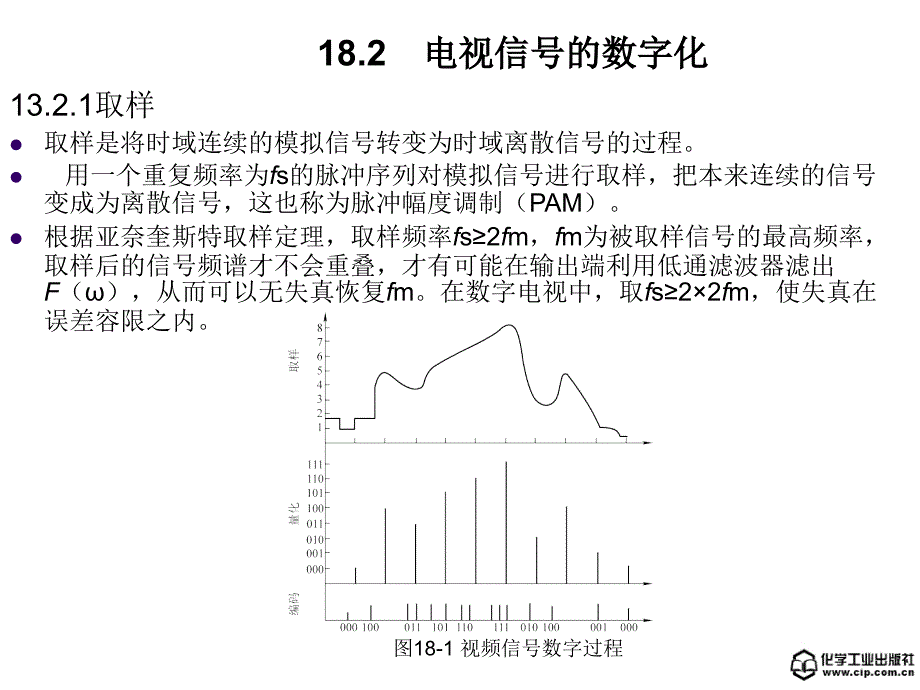 彩色电视机技术及维修 教学课件 ppt 作者 张仁霖 主编 江力 王文胜 副主编 第三篇 新型电视技术模块18　数字电视技_第3页