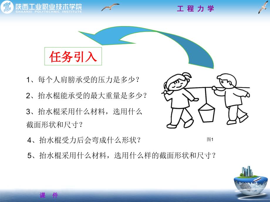 工程力学 教学课件 ppt 作者 樊爱珍 主编 翟芳婷 副主编1-绪论_第3页