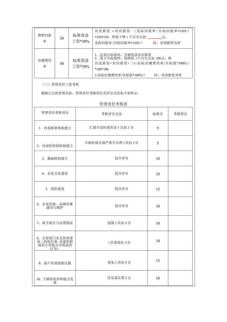 营销总监级人员绩效考核指_第4页